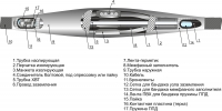 3 СТп 1 (25-50)(НП) М