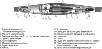 3 СТп 10 (70-120)