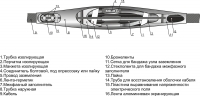 3СТпнг 10(150-240)